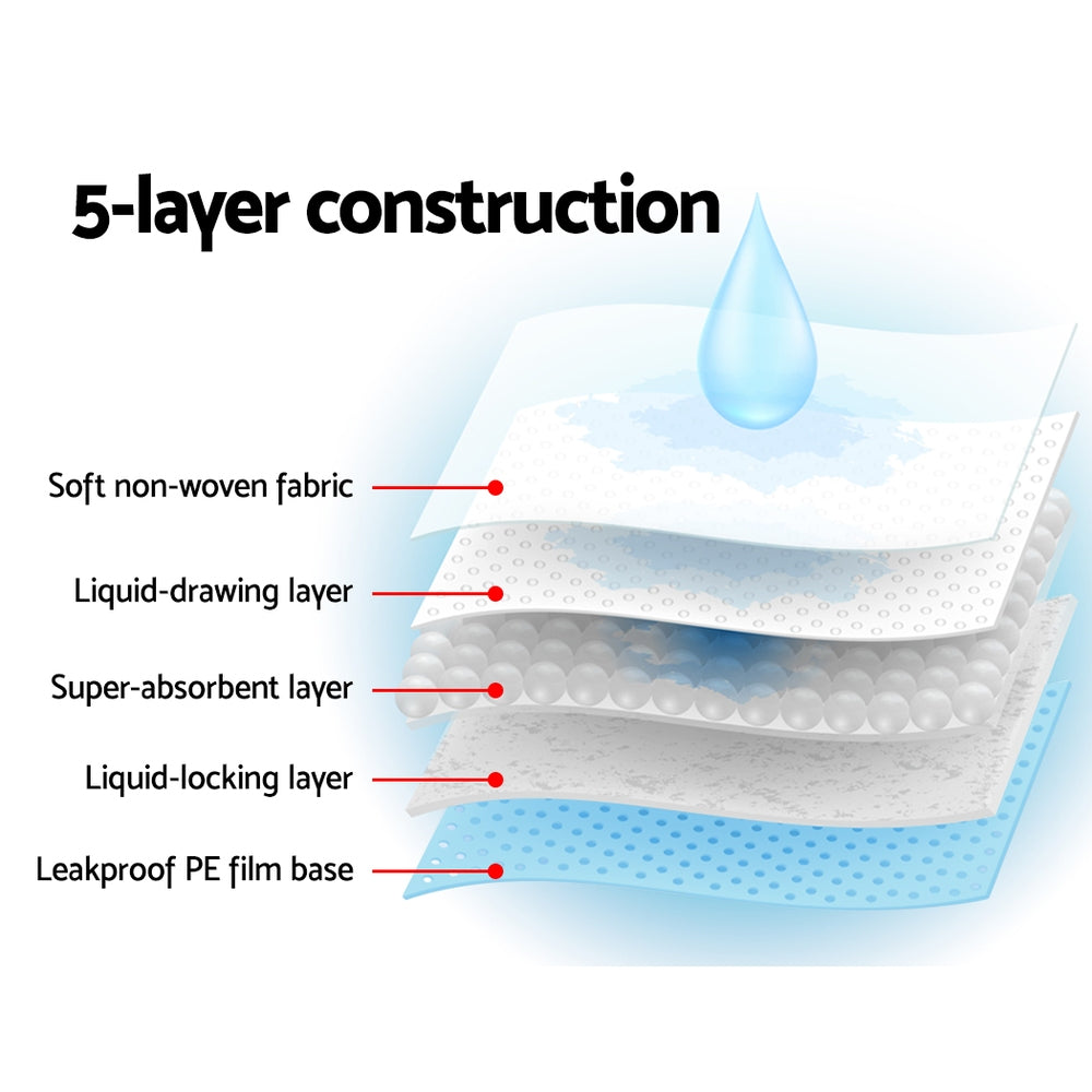 Pet Training Pads 400pcs 60x60cm Puppy Dog Toilet Pee Indoor Super Absorbent Blue