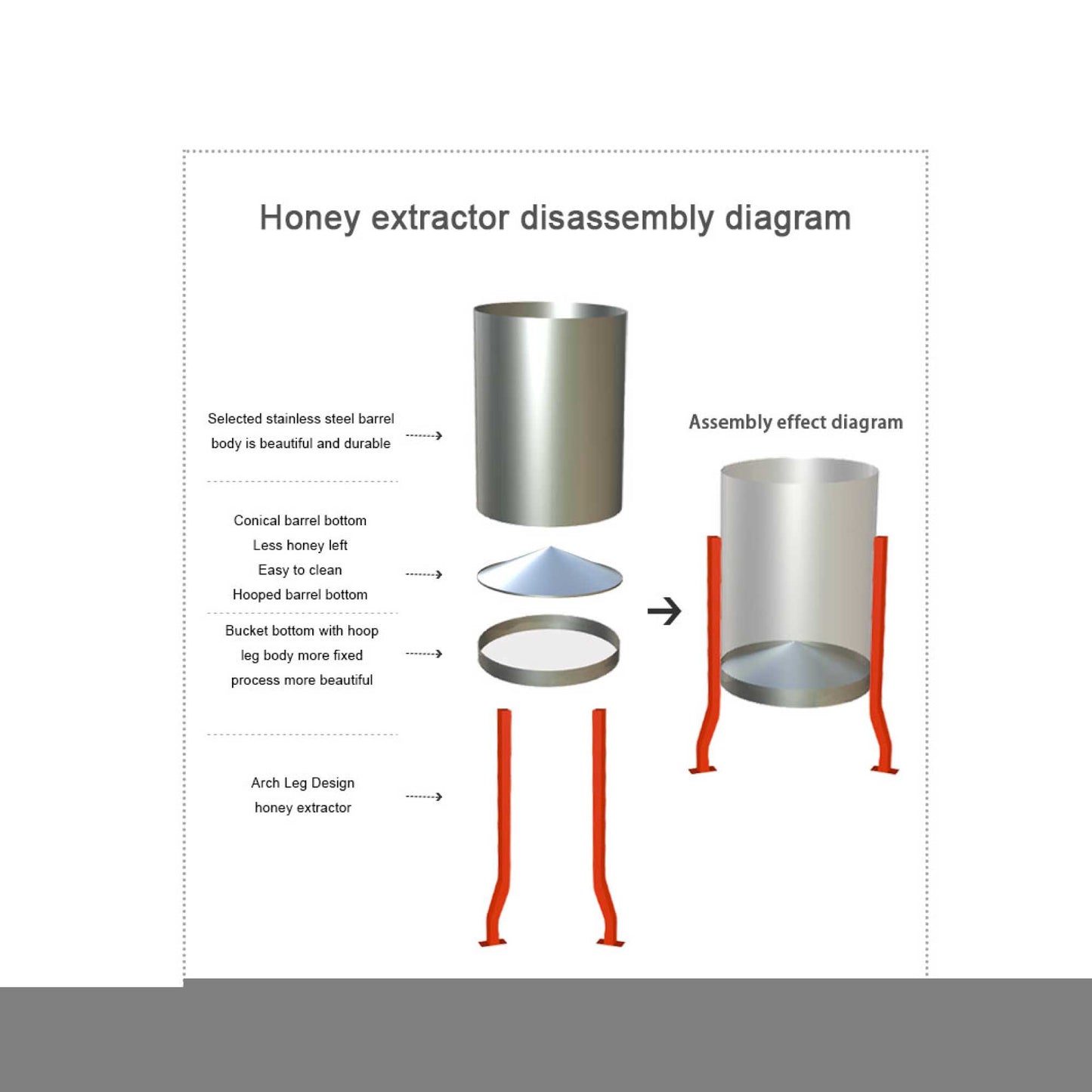 2 Frame Honey Extractor Stainless Manual Spinner Crank Honey Bee Hive Beekeeping