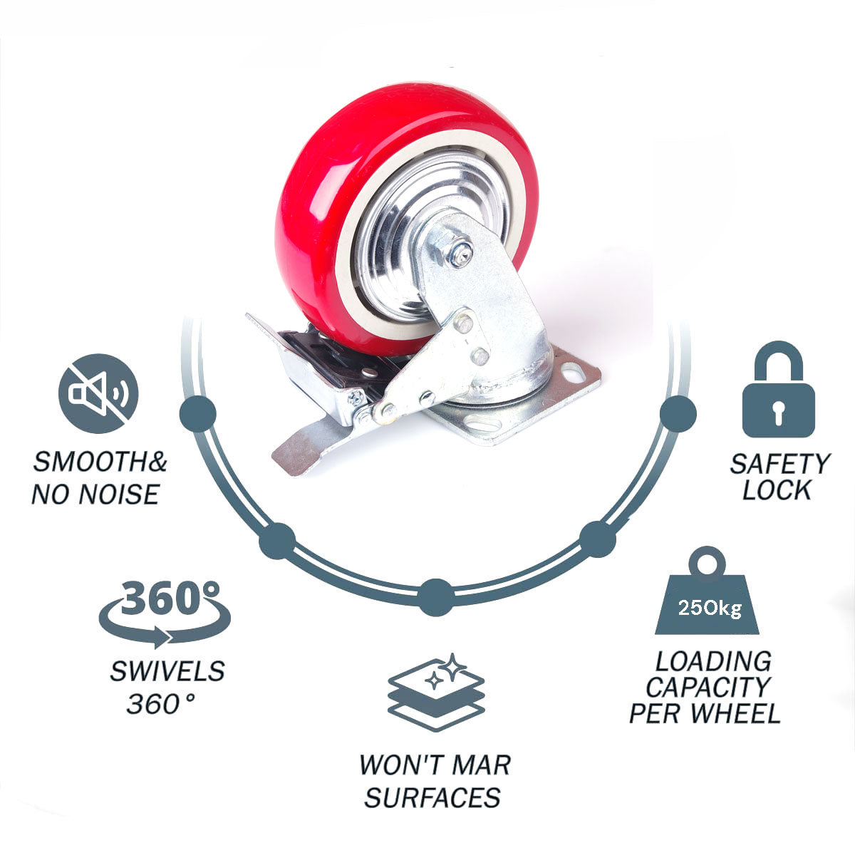 5 inch Industrial Caster Wheels Swivel with Brake Locking Casters Castor Wheels Cart Furniture Workbench