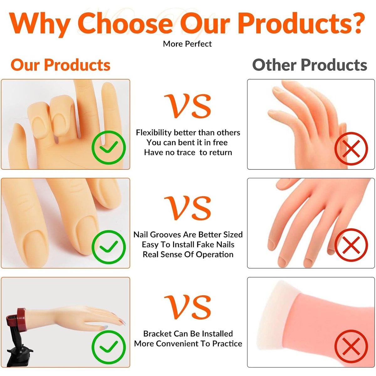 Manicure Practice Hand Mould Simulation Fake Hand Desktop Holder for Nail Art