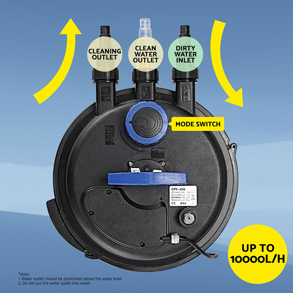 Aquarium Filter Fish Tank External Canister Water Filter 10000L/H