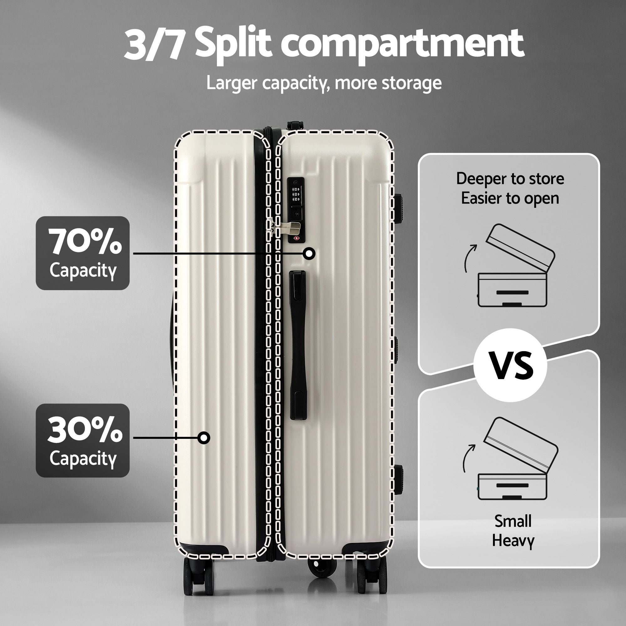 Wanderlite 28" Trunk Luggage Suitcase Travel 5 Wheels Type-C Port TSA Smoky White