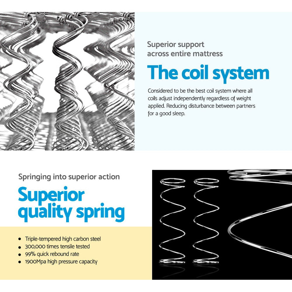 24cm Mattress Pillow Top Double