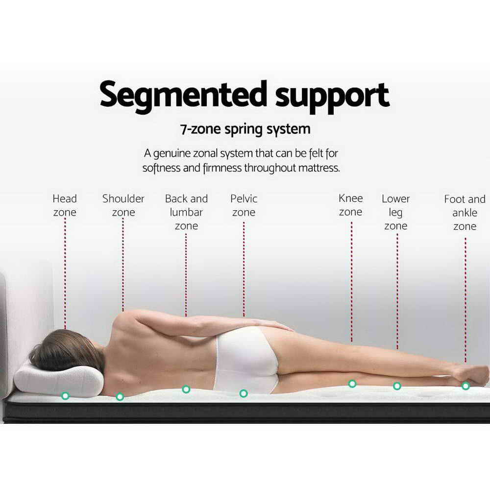 34cm Mattress Euro Top Double