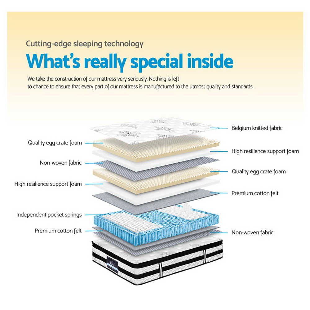 34cm Mattress Euro Top Pocket Spring Queen