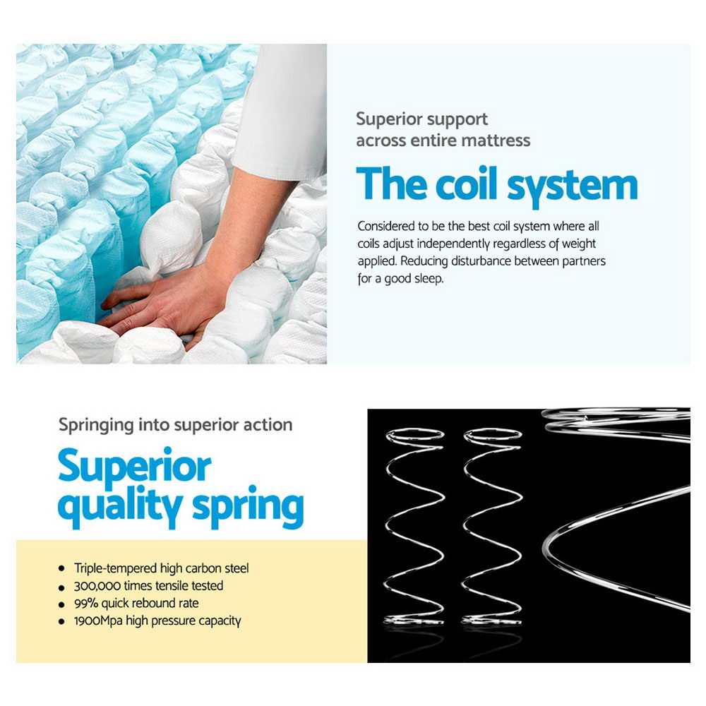 34cm Mattress Euro Top Pocket Spring Single