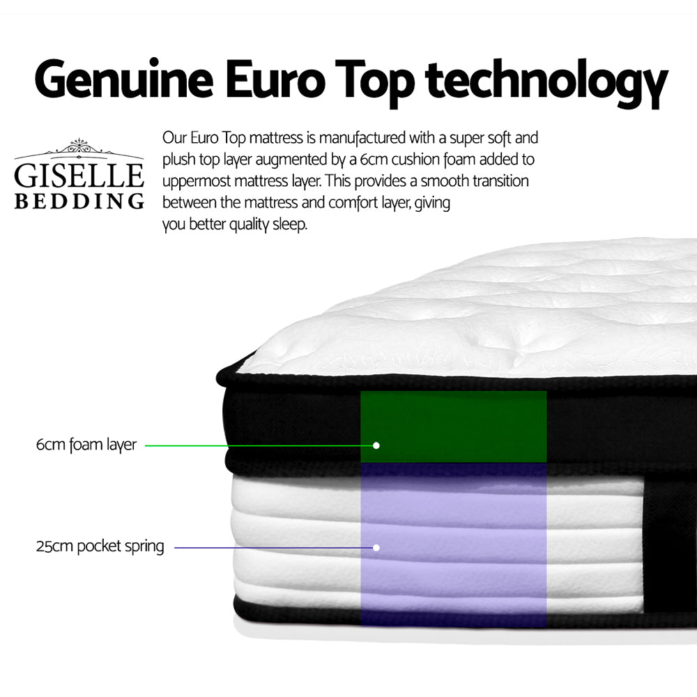 31cm Mattress Euro Top Queen