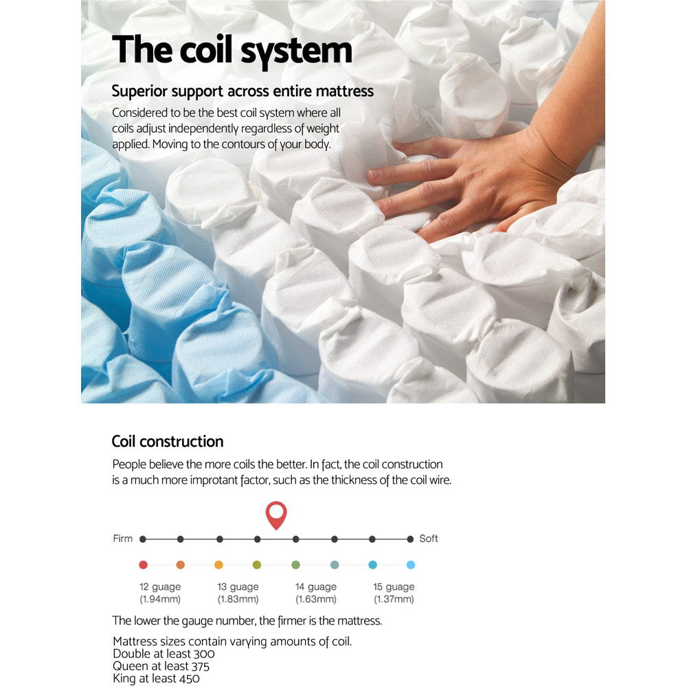 27cm Mattress Euro Top Double