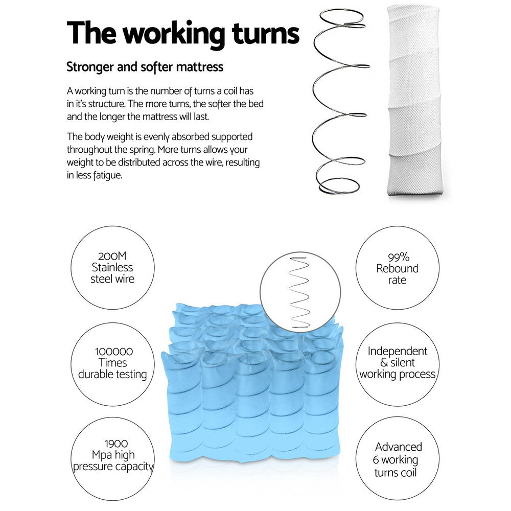 27cm Mattress Euro Top Double