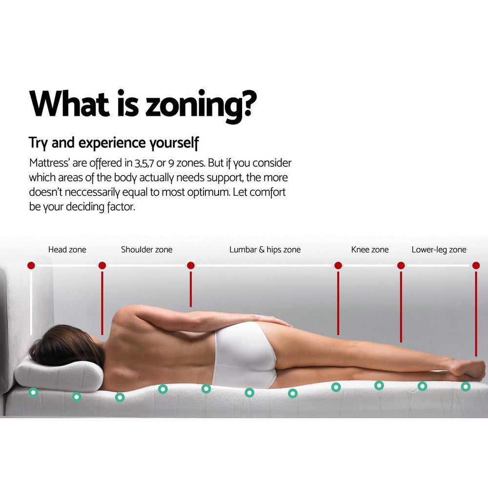 27cm Mattress Euro Top Queen