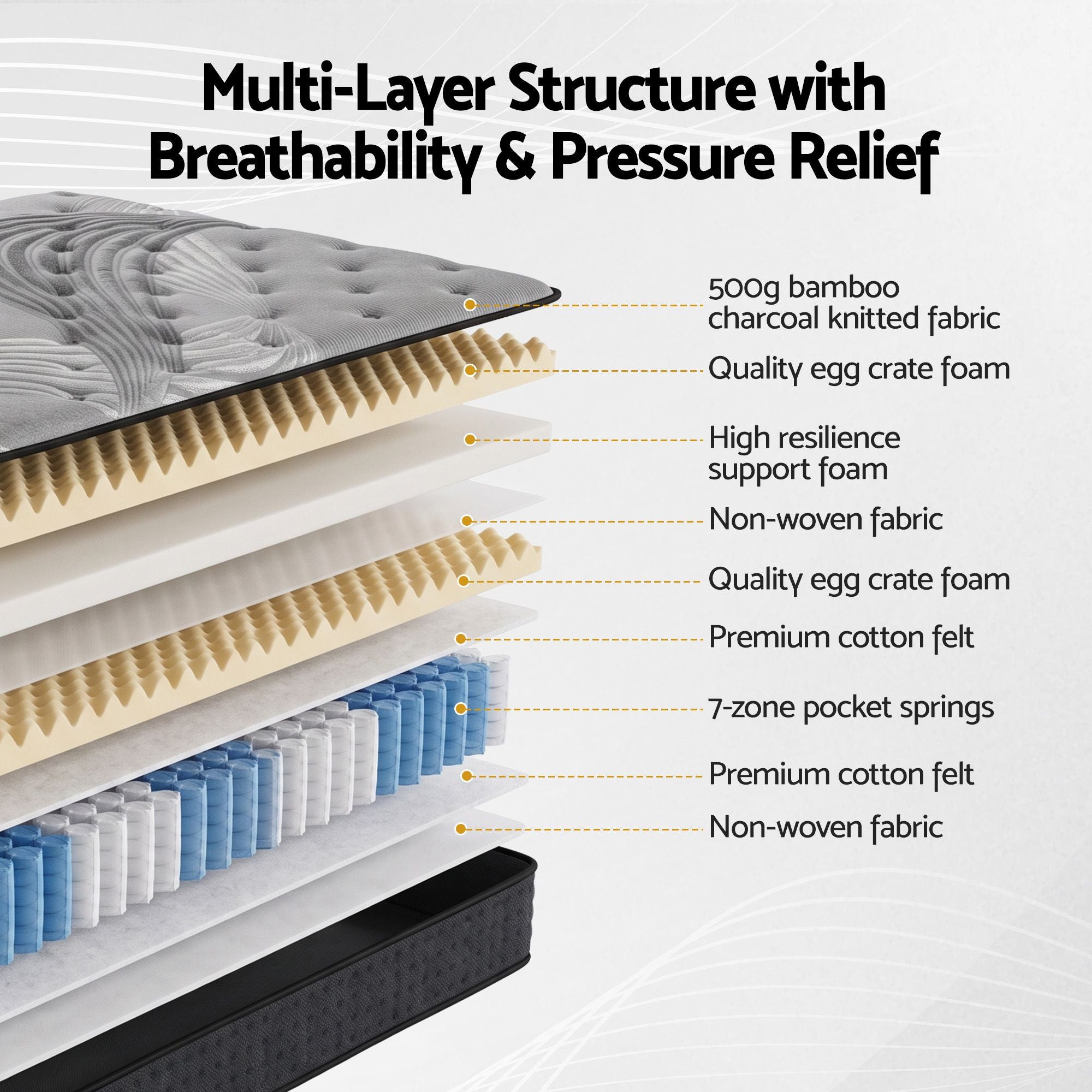 Giselle Bedding 34cm Mattress Bamboo Cover Queen