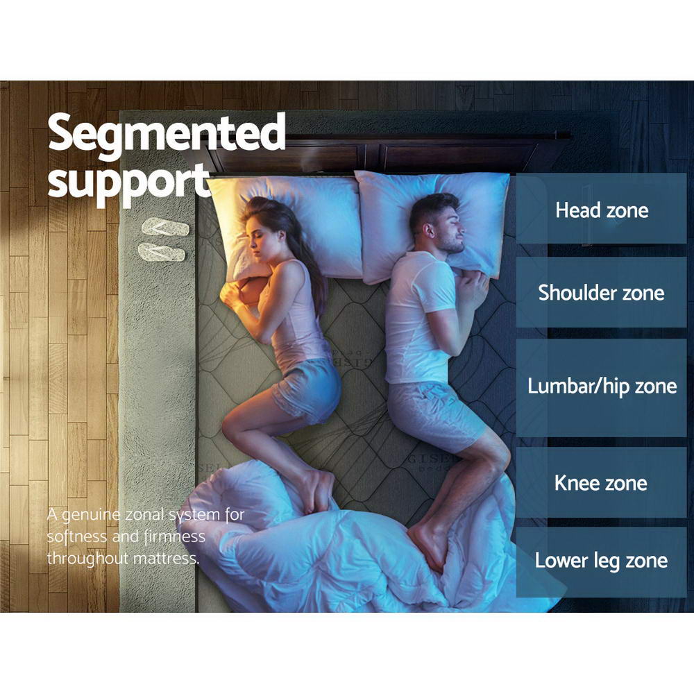 22cm Mattress Medium Firm Queen