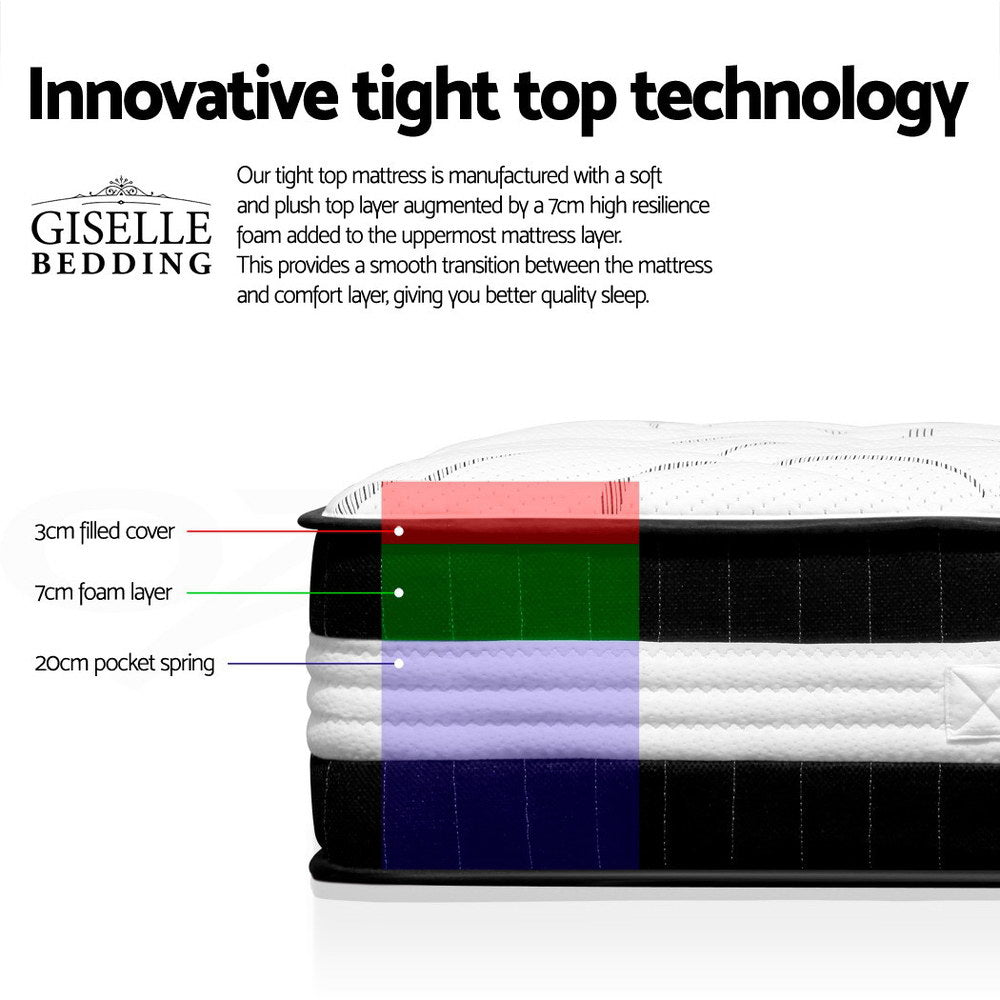30cm Mattress Medium Firm Single