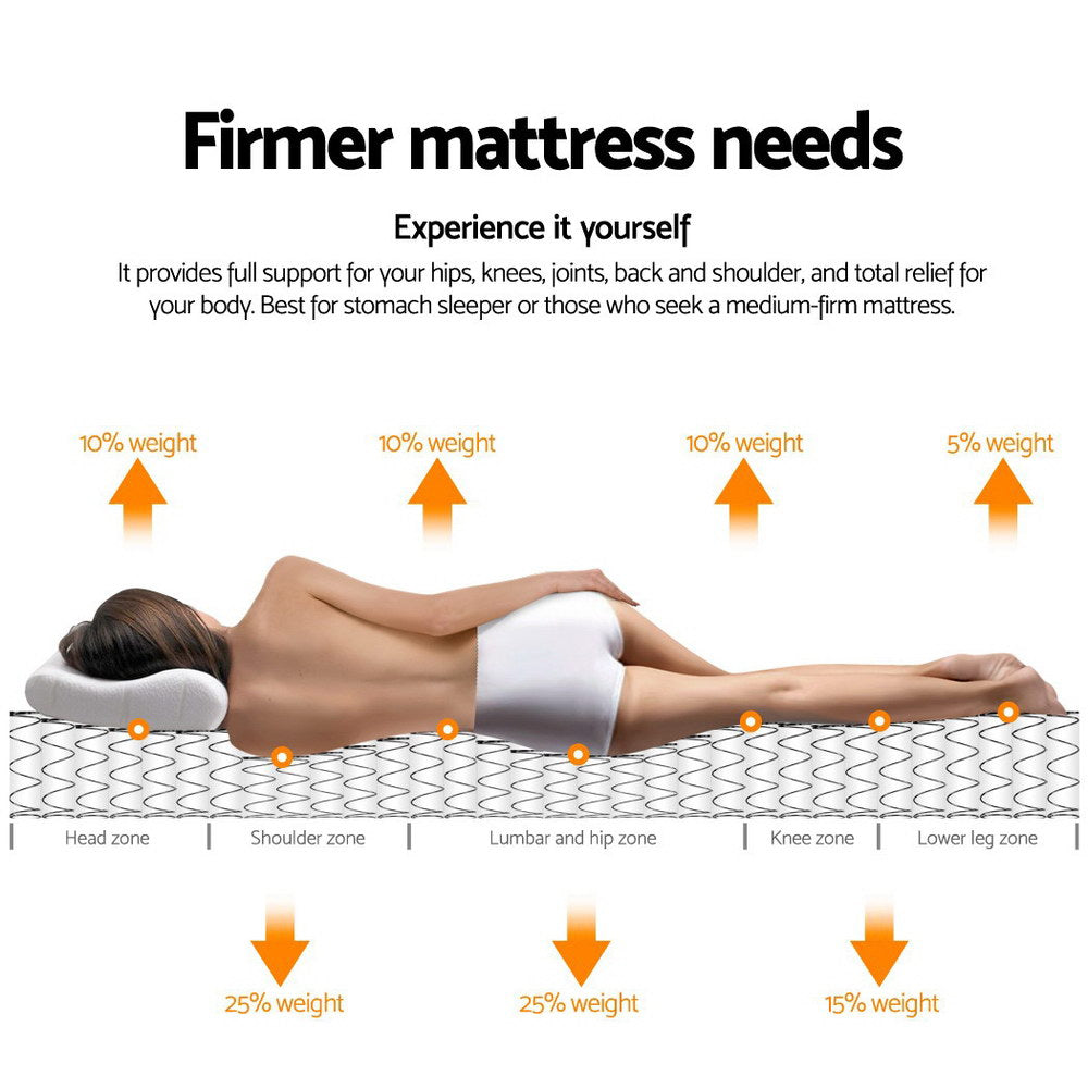 30cm Mattress Medium Firm Single