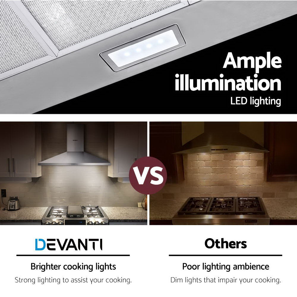 900mm Range Hood 90cm Rangehood Stainless Steel