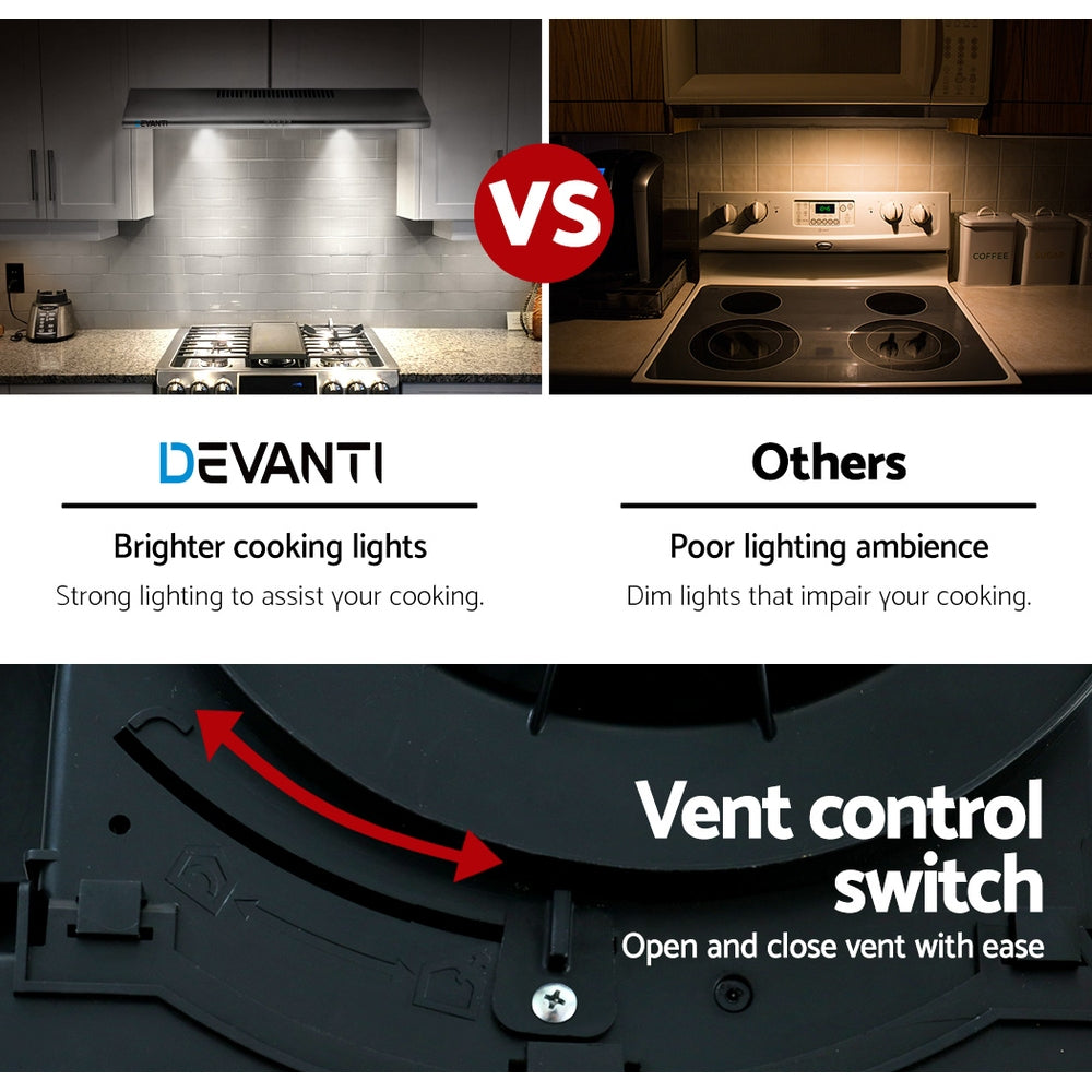 900mm Range Hood 90cm Rangehood Stainless Steel