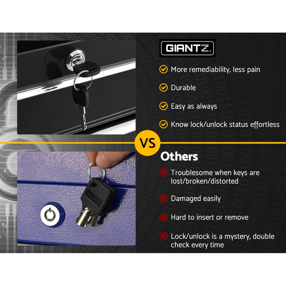 5 Drawer Tool Box Cabinet Chest Trolley Box Garage Storage Toolbox Black