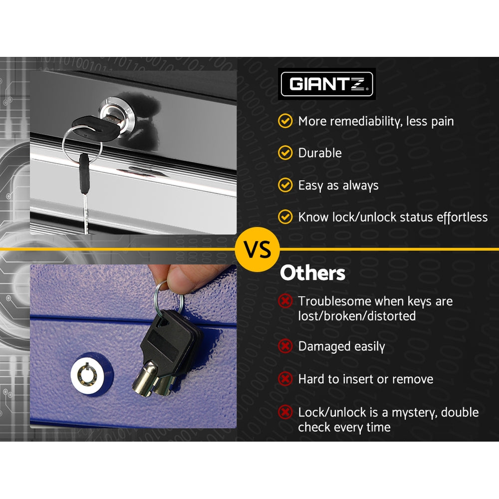 5 Drawer Tool Box Cabinet Chest Trolley Box Garage Storage Toolbox Grey