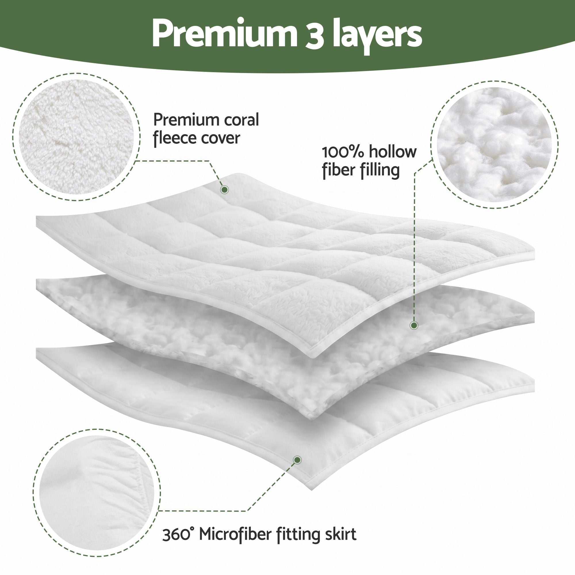 Giselle Bedding King Single Mattress Topper 5cm Coral Fleece