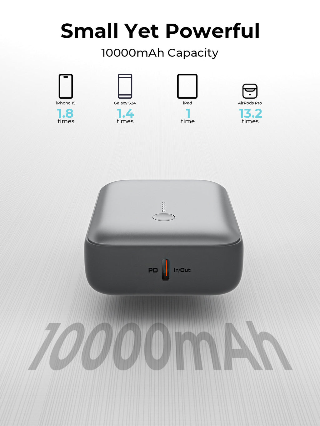 Spark Mini 10000 Compact Fast Charging Power Bank (PB-Y55)