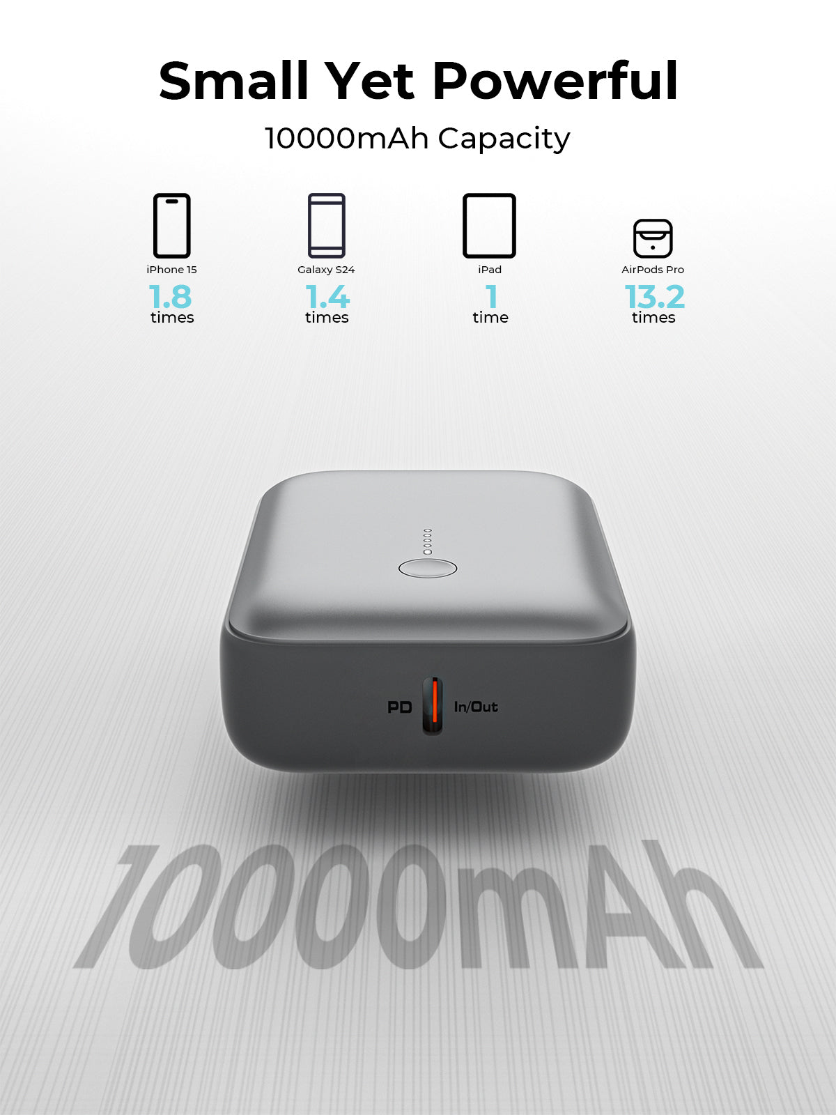 Spark Mini 10000 Compact Fast Charging Power Bank (PB-Y55)