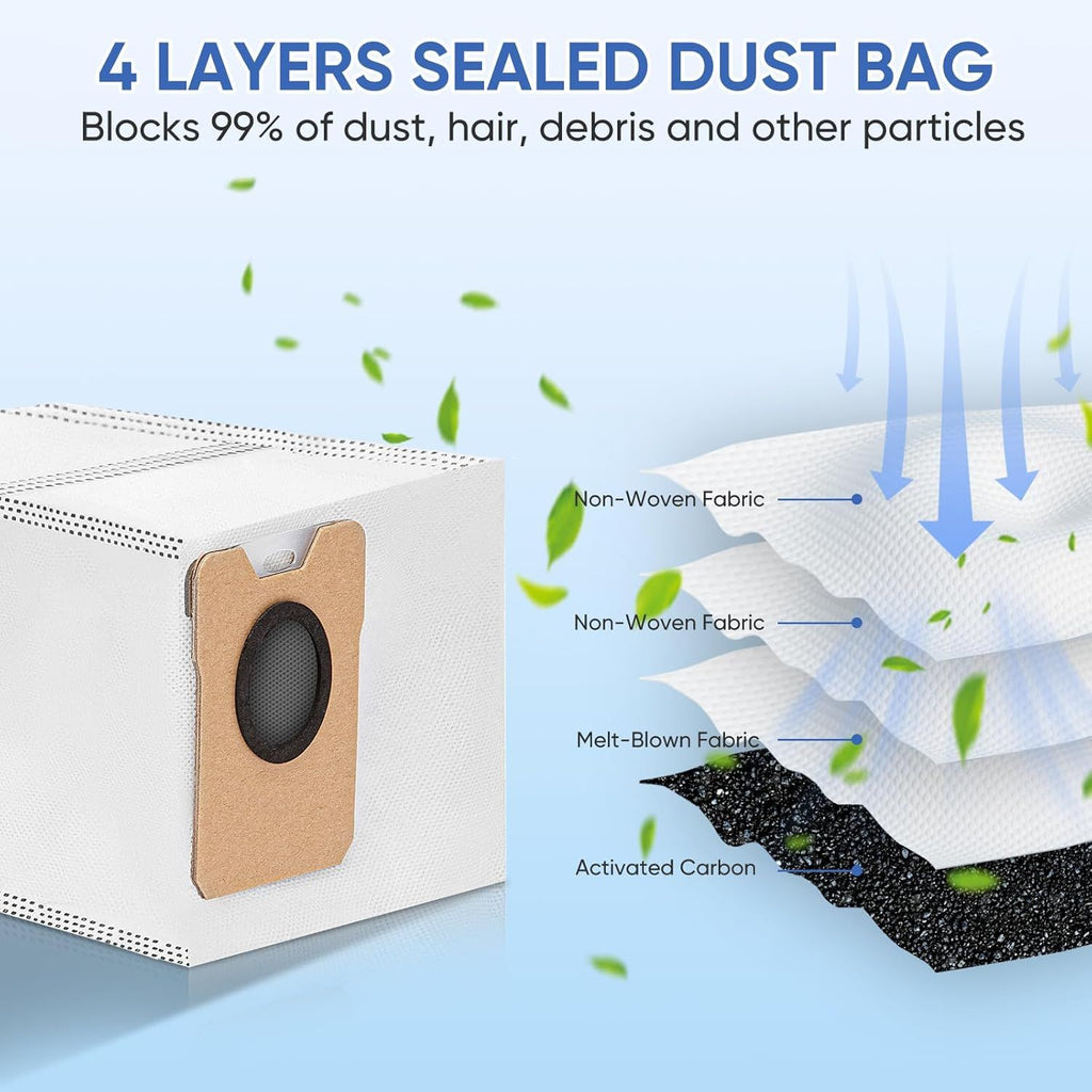 15 Pack Omni C20 Dust Bags or Euy C20 C10 Compatible with Euy Robot Vacuum Omni C20 C10, Vacuum Bags Large Capacity Accessories with 4-Layer Replacement Bags