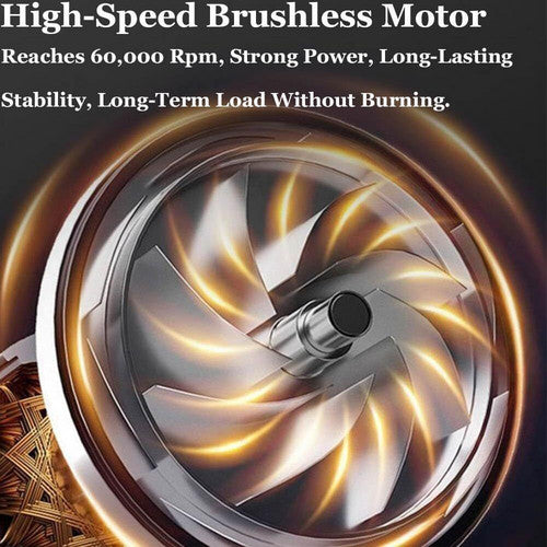 Cordless Blower Portable Handheld Electric Brushless Turbo Jet Fan w/2 Batteries