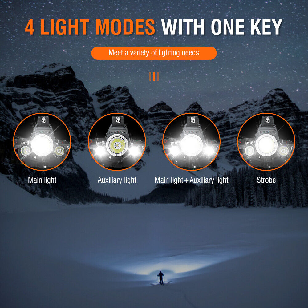 HP700 LED Headlamp Head Torch Lamp Rechargeable Light Headlight  Camping