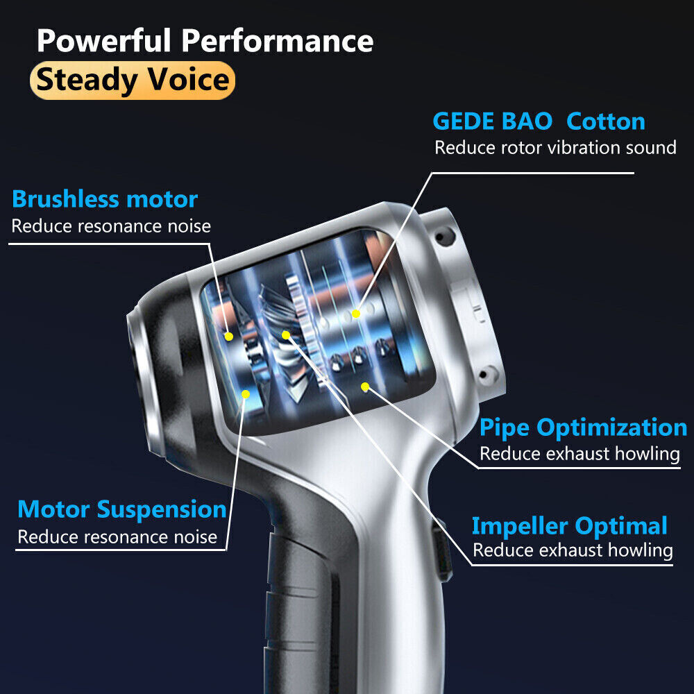 95000PA Wireless Car Vacuum Cleaner Handheld Vaccum Dust Blow Mini Power Suction