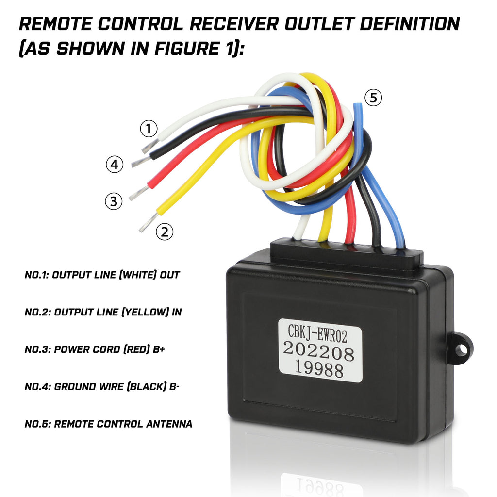 2x Wireless Winch Remote Control 12 Volt Handset Switch 150ft 4WD