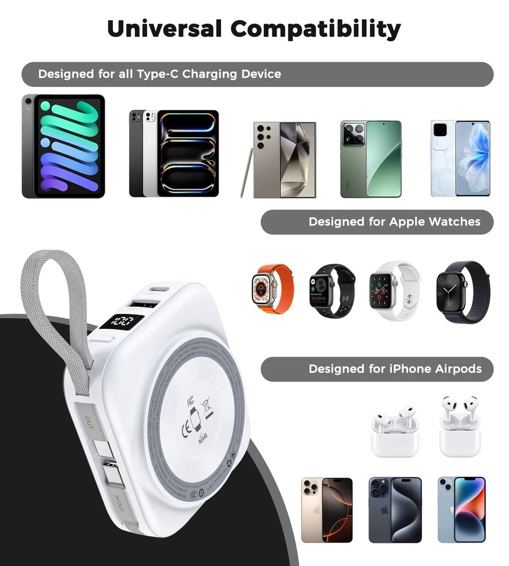B697C-WH 10000mAh LED display 22.5W power bank for Mobile and Apple watch/Airpods CCC Certified