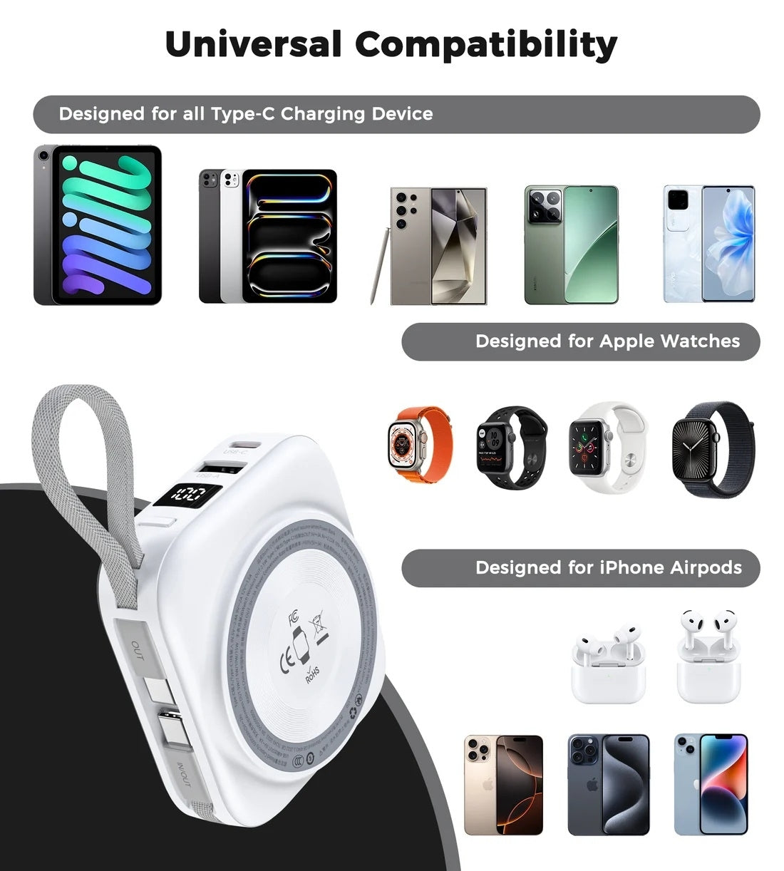 B697C-WH 10000mAh LED display 22.5W power bank for Mobile and Apple watch/Airpods CCC Certified