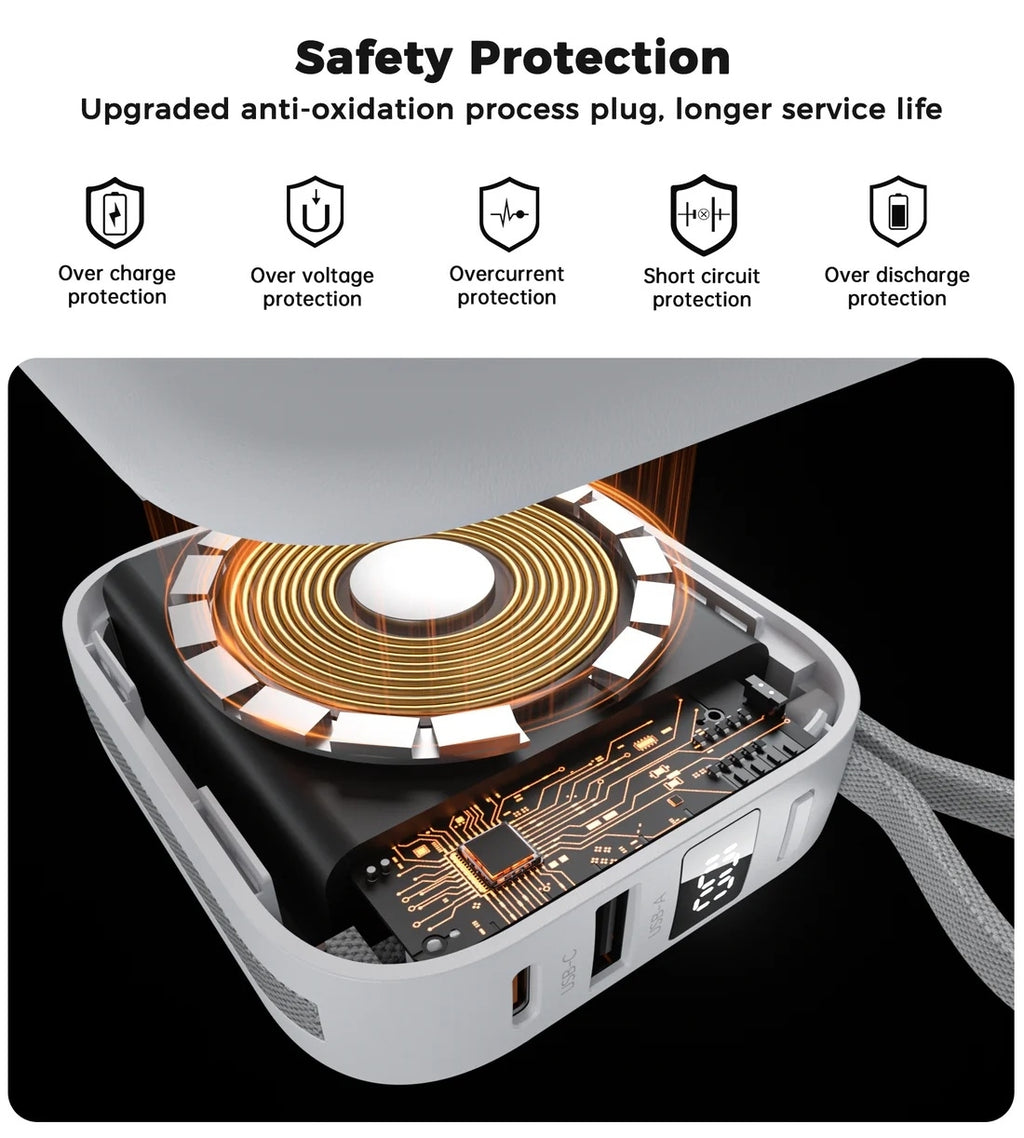 B697C-WH 10000mAh LED display 22.5W power bank for Mobile and Apple watch/Airpods CCC Certified
