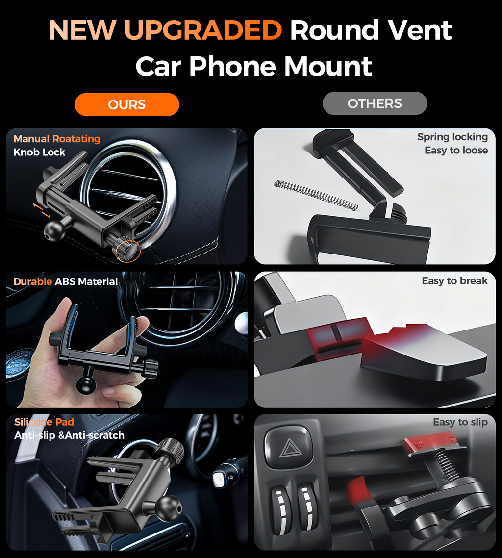 H093-BK Magnetic Car Phone Mount