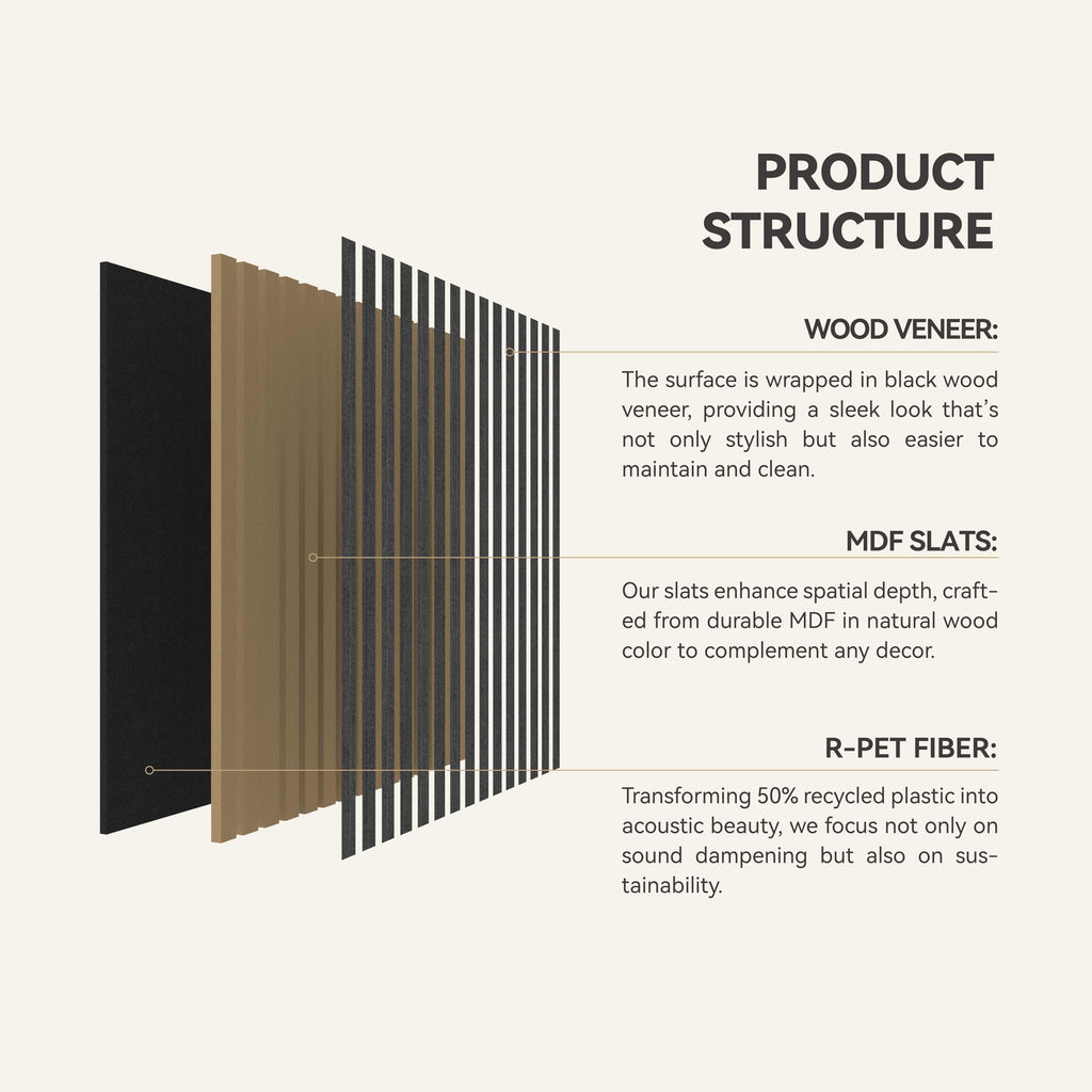 4 Pcs 60cm x 60cm Wall Panel Wood Slat Acoustic Panels Sound Absorbing Proof Panel for Wall Ceiling Decorative Black