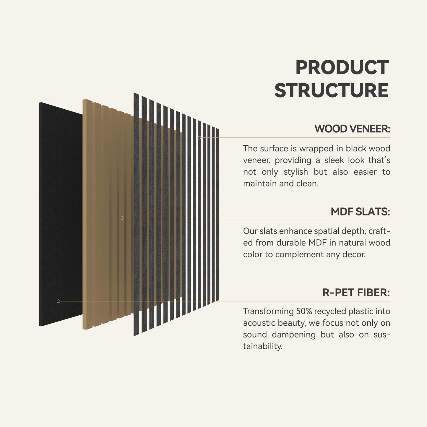 4 Pcs 60cm x 60cm Wall Panel Wood Slat Acoustic Panels Sound Absorbing Proof Panel for Wall Ceiling Decorative Black