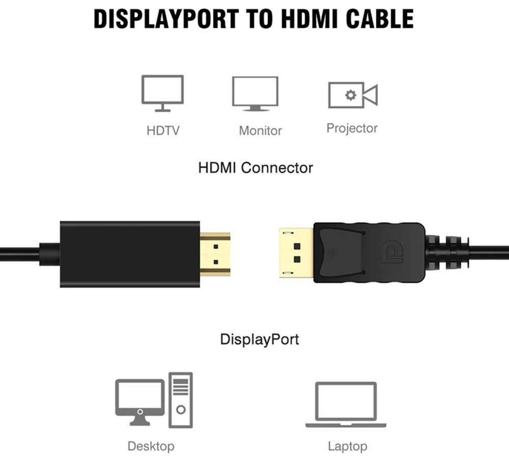 DisplayPort Cable 4K DP to DP Male to Male Lead for PC Monitor Projector 1M–5M - 3 M