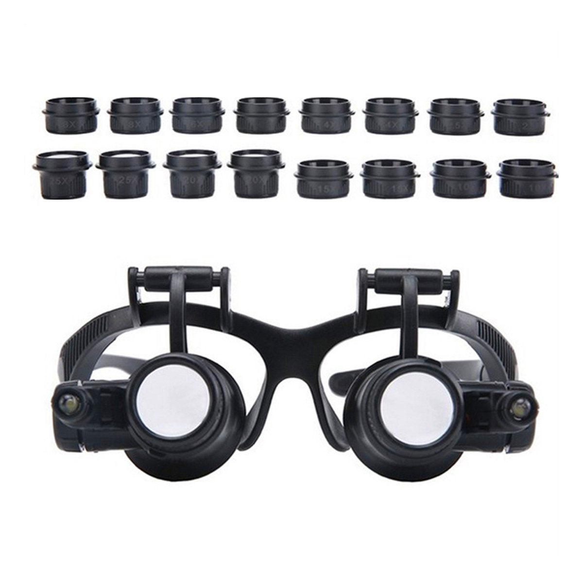 Head Mounted Bifocal Magnifier Jewellery Watch Repair High Magnification Tool