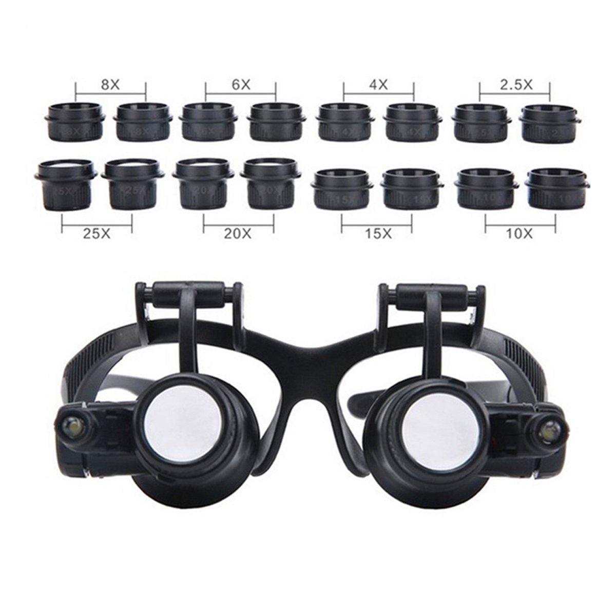 Head Mounted Bifocal Magnifier Jewellery Watch Repair High Magnification Tool