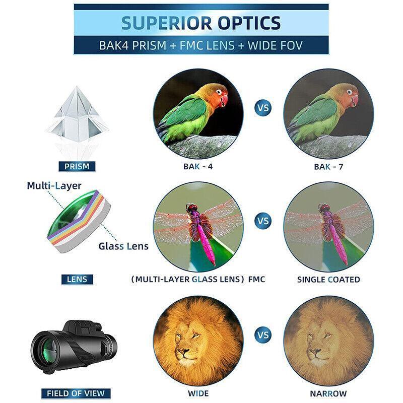 50x60 HD Monocular Telescope with Tripod and Phone Holder for Outdoor Travel