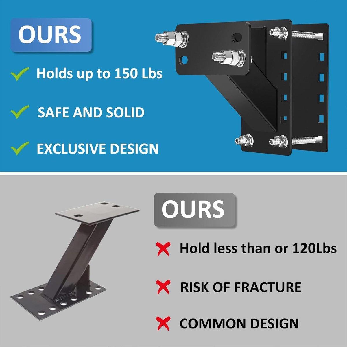 Heavy Duty Car Trailer Spare Tire Carrier Mount Universal Steel 150 lbs Capacity