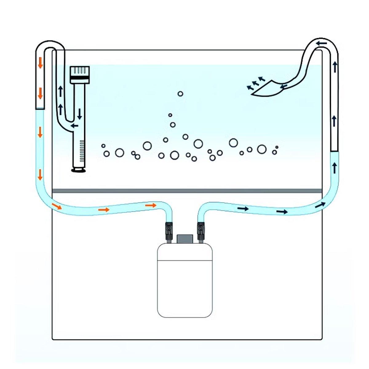Aquarium Glass Inlet Outlet Pipe Fish Tank Filter Oil Film Remover Plant Holder - Hemispherical outlet-16mm