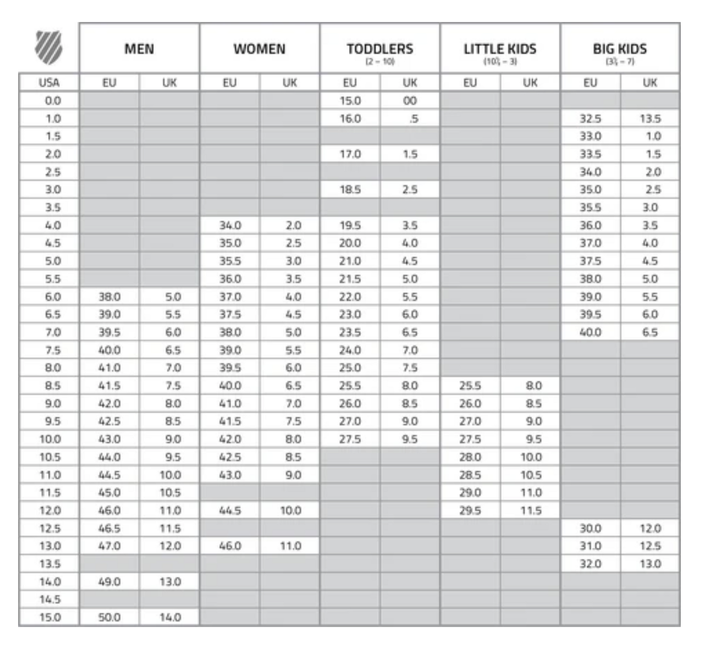 K-Swiss Ultrashot 3 Womens Tennis Shoes Runners Sneakers in Purple Rain - US 7.5