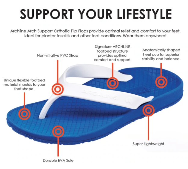 ARCHLINE Orthotic Flip Flops Thongs Arch Support Shoes Footwear - Grey - EUR 38