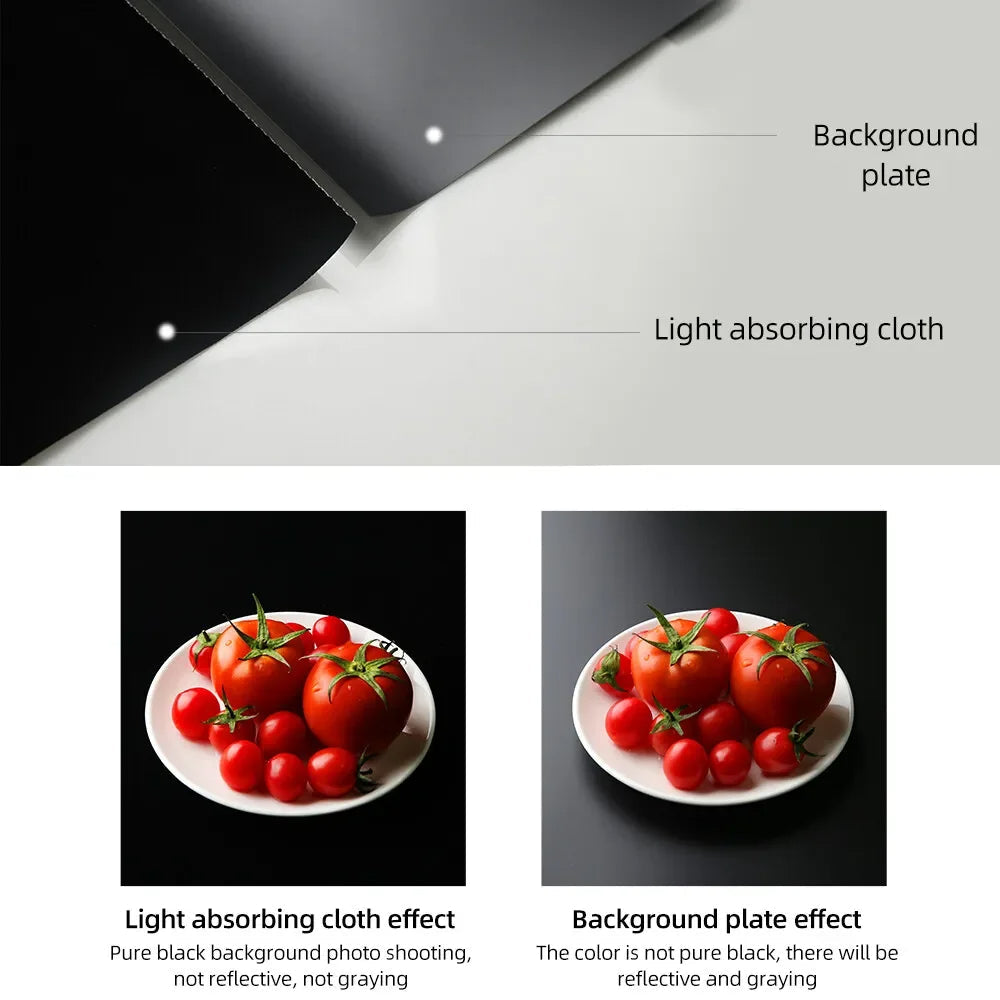 Hridz 2x3m Black Backdrop for Photography Videos