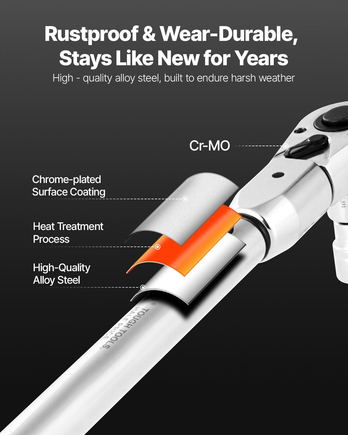 Adjustable Click Torque Wrench, 1/2 Inch Drive, 20-160 lbf-ft/27.1-216.8 N.m, Dual-direction and Dual Range Scales, 72-Tooth, ±2% Precision, with Adapter Interchangeable Jaw and Ratchet Head
