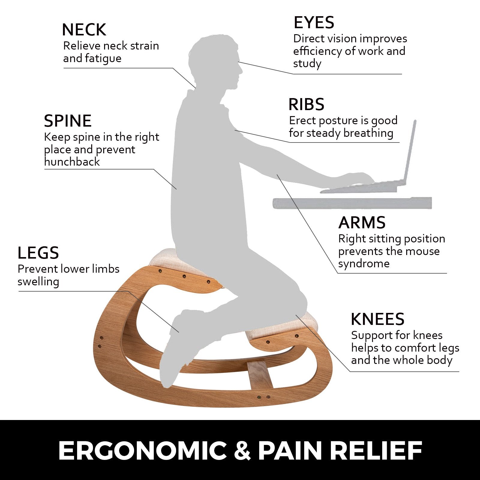 Ergonomic Kneeling Chair Heavy Duty Better Posture Kneeling Stool Office Chair Home for Body Shaping Relieveing Stress Meditation Desk Computer Kneeling Stool Chair